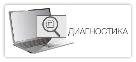 Диагностика ноутбука Acer